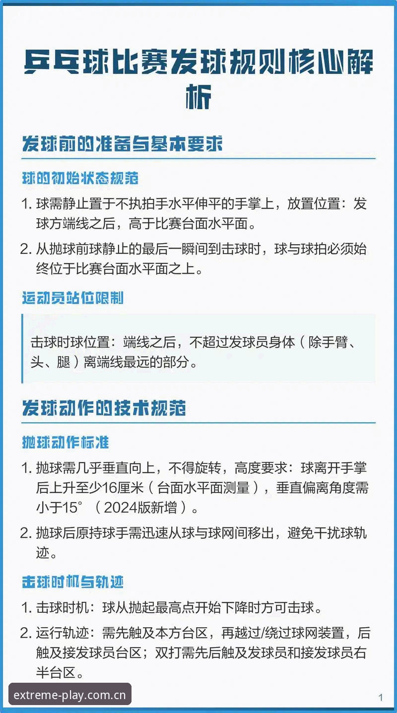 Best365怎么玩 365体育官网进阶实战:资深用户亲授Best365怎么玩的创新玩法