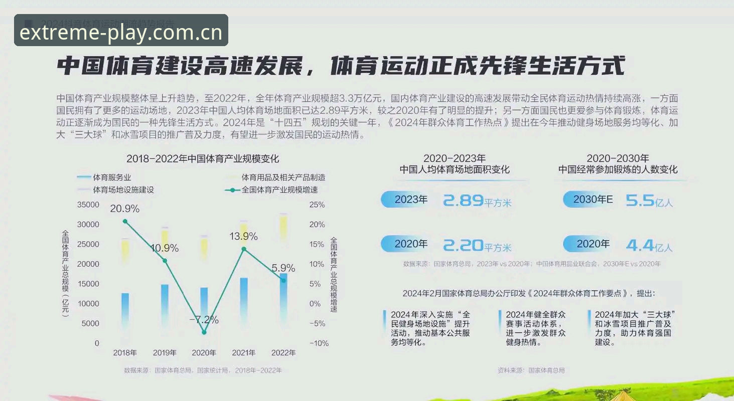 Best365竞品分析 365体育官网发布最新动态:2024极致娱乐平台竞品分析深度报告