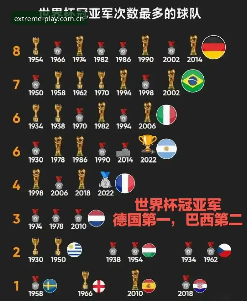 Best365登录入口 德国队世界杯大名单深度解析:在365体育官网掌握赛事动态的操作教程